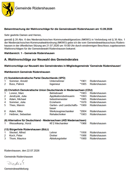 BKM Wahlvorschläge Gemeindewahl Rüdershausen Kandidatenliste&nbsp;&copy;&nbsp;Gemeinde Rüdershausen