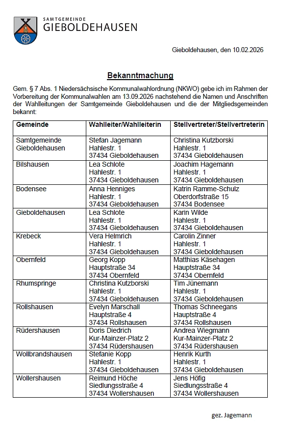 Übersicht Wahlleitungen KW 2026 Übersicht der gesamten Wahlleitungen im Gebiet der Samtgemeinde Gieboldehausen © Samtgemeinde Gieboldehausen
